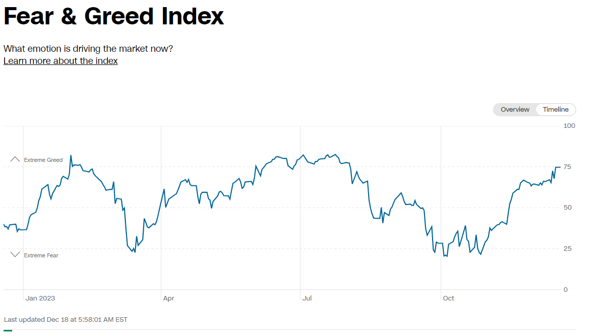 Como ganhar mais com o mercado em queda?